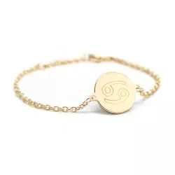 Astrological Chain Medal...