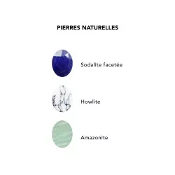 pierres fines
